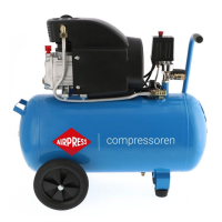 Kompresor olejowy 50L H 325-50 Airpress 36832 8 bar