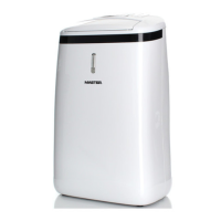 Osuszacz powietrza Master DH 720P 4512.491