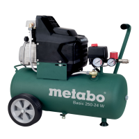 Kompresor olejowy Metabo Basic 250-24 W 24l