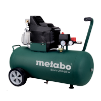 Kompresor olejowy Metabo Basic 250-50 W 50L 601534000