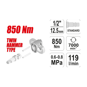 Klucz pneumatyczny 1/2