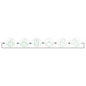 Laser krzyżowy wieloliniowy 360° Makita SK700GD