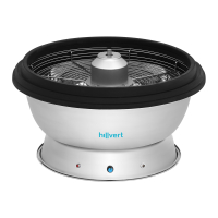 Trymer trimmer żniwiarka 2w1 do liści roślin kwiatów ręczno - elektryczny 2050 obr. / min 435mm 3 ostrza Hillvert HT-HOWSON-16TE