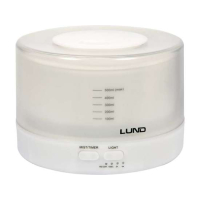 DYFUZOR ZAPACHU 500ML, BIAŁY, PILOT