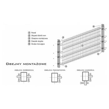 PANEL OGRODZENIOWY 2500*1530MM 3W/H*4MM OCYNKOWANY