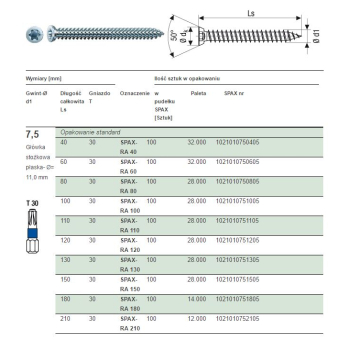 WKRĘT DO RAM 7.5*100MM T-STAR PUS SPAX