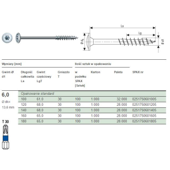 WKRĘT TALERZOWY 6*120MM TX WIROX SPAX