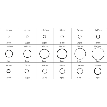 ZESTAW ORINGÓW GUMOWYCH 225SZT