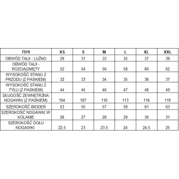 SPODNIE ROBOCZE WODOODPORNE PCV NIEBIESKIE XXL