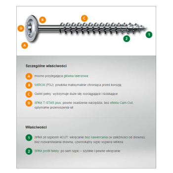 WKRĘT TALERZOWY 6*100MM TX WIROX SPAX