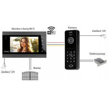 WIDEODOMOFON IP 7'' VIFIS VDP-61 FULL HD Z SZYFRATOREM CZARN