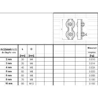 ZACISK LINOWY SIODEŁKOWY OCYNKOWANY PODWÓJNY 6MM