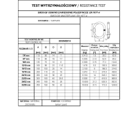 OGNIWO ZAWIESIOWE POJEDYNCZE GM33-G8 8/7MM WLL2.12T