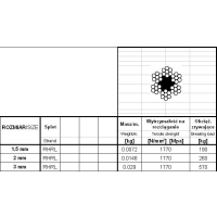 LINA STALOWA OCYNKOWANA 2.0MM  6*7 200MB