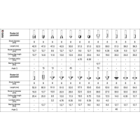 ZESTAW FREZÓW DO DREWNA 25 CZĘŚCI