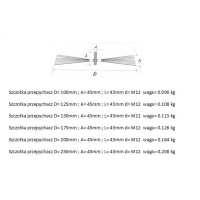 WYCIOR KOMINOWY BLASZKA 250MM