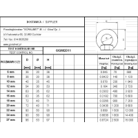 NAKRĘTKA Z UCHEM OCYNKOWANA DIN 582 12*1.75 MM