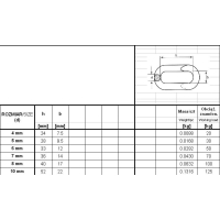 OGNIWO ZAKLEPYWANE OCYNKOWANE 4MM