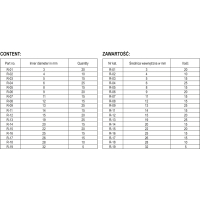 ZESTAW PIERŚCIENI SEGERA WEWNĘTRZNYCH 300SZT