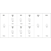 ZESTAW SMAROWNICZEK METRYCZNYCH 110SZT