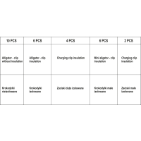 ZESTAW KROKODYLKÓW ELEKTRYCZNYCH 28SZT