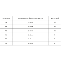 ZESTAW ZAWLECZEK PROSTYCH 555SZT MIX