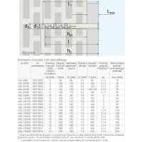 DYBEL RAMOWY ŁEB Z NACIĘCIEM KRZYŻOWYM ASL 08/160MM