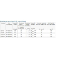 DYBEL DO MOCOWANIA W STYROPIANIE IZO 85MM