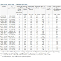 DYBEL RAMOWY ŁEB Z NACIĘCIEM KRZYŻOWYM ARS 08/080MM