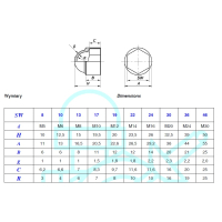 OSŁONKA KOŁPAKA CZARNA AN283 S17 M10
