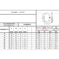 OGNIWO POJEDYNCZE GM93 G4 18 WLL3.2T