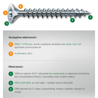 WKRĘT DO DREWNA OCYNK BIAŁY PEŁNY GWINT TX 3.0*20MM SPAX