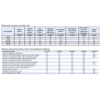 KOTWA SHIELD TULEJA 10/16*60MM