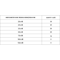 ZESTAW RUREK TERMOKURCZLIWYCH 127SZT MIX