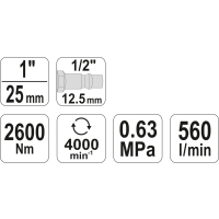 KLUCZ UDAROW 1'' 2600NM KRÓTKI