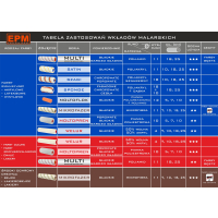 WKŁAD MALARSKI AKRYL SZAGI 18MM 25CM