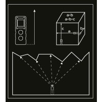 Dalmierz laserowy Neo 75-2021 20m
