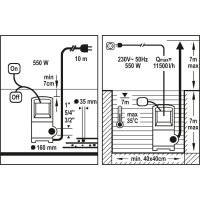 POMPA ZATAPIALNA DO BRUDNEJ WODY FLO 79772