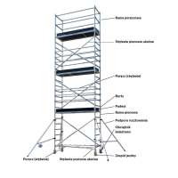 RUSZTOWANIE, TYP RA-1120S MODEL 351B
