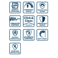 SZLIFIERKA KĄTOWA 150MM GWS 15-150 CIP 1500W