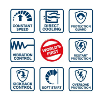 SZLIFIERKA KĄTOWA 125MM GWS 19-125 CIE 1900W