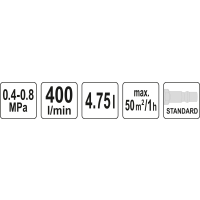 Tynkownica pneumatyczna Yato YT-54400