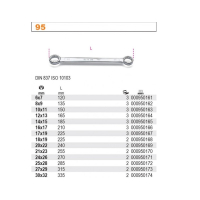 KLUCZ OCZKOWY PROSTY DWUSTRONNY 14*15MM