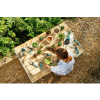 ZESTAW NARZĘDZI ERGO