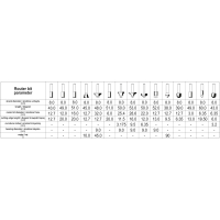 ZESTAW FREZÓW WIDIOWYCH DO DREWNA 15 CZĘŚCI