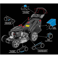 KOSIARKA SPALINOWA 3.0KM, 46CM, KOSZ Z NAPĘDEM