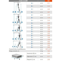 DRABINA ALUMINIOWA 3-ELEMENTOWA CORDA 3*7 SZCZEBLI