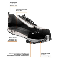 PÓŁBUTY ZAWODOWE O1, BEZ METALU, R43
