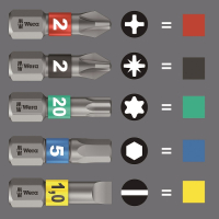 ZESATAW BITÓW 1/4'' KRAFTFORM KOMPAKT STUBBY 19CZ.