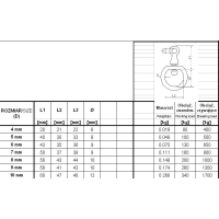 OKRĘTKA SUPER OCYNKOWANA 7MM